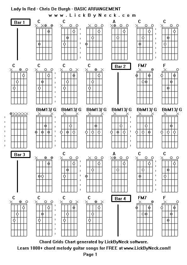 Chord Grids Chart of chord melody fingerstyle guitar song-Lady In Red - Chris De Burgh - BASIC ARRANGEMENT,generated by LickByNeck software.